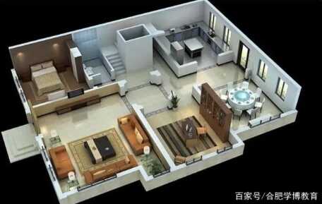 室内3D软件学习内容，2019 3D效果图培训最新大纲